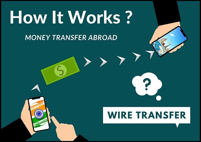 Để giao dịch Bank Wire Transfer, người thực hiện giao dịch cần phải chuẩn bị mã SWIFT, số tiền khoản ngân hàng và các thông tin cá nhân