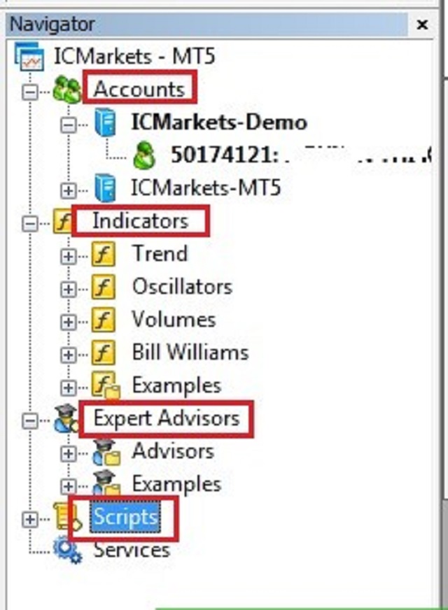 Hướng dẫn sử dụng MetaTrader 5 trong khu vực Navigator