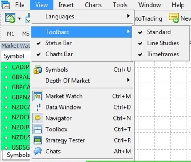 Lựa chọn hiển thị hoặc ẩn các thanh công cụ bao gồm: Standard, Line Studies, Timeframes