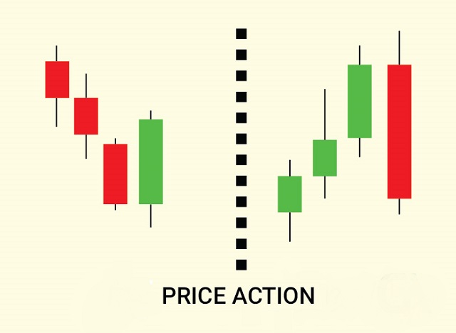 Phương pháp giao dịch Price Action không hoàn hảo nên vẫn còn tồn tại một số nhược điểm