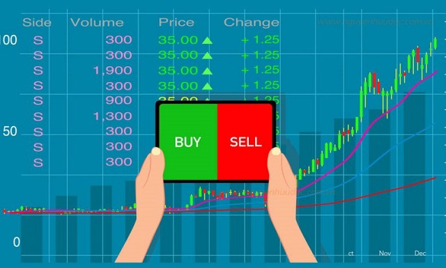 Những thành phần cần xác định khi tính khối lượng giao dịch forex