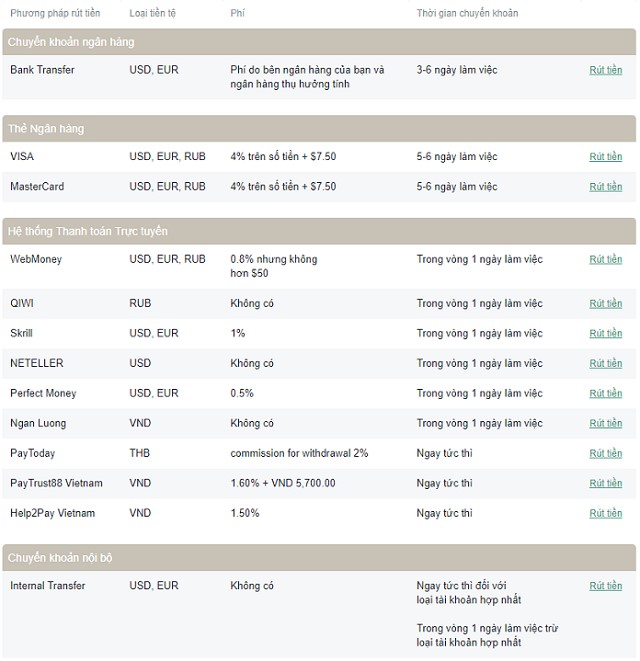 Đối với giao dịch rút tiền thì bạn nên sử dụng cổng ngân lượng hoặc Internet Banking