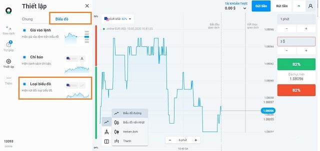 Nền tảng giao dịch của Olymp Trade