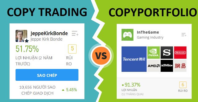 Nền tảng giao dịch của eToro dành cho người dùng