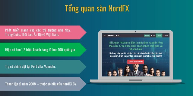 Những thông tin cơ bản của sàn giao dịch trên thị trường hiện nay