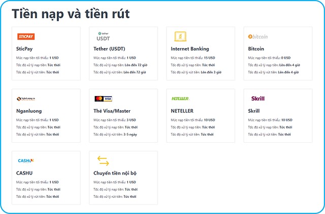 Sàn cũng đang cung cấp cho người dùng với nhiều những hình thức nạp và rút tiền