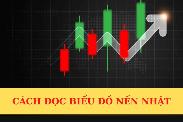 Cách đọc biểu đồ hình nến nhanh chóng, đơn giản