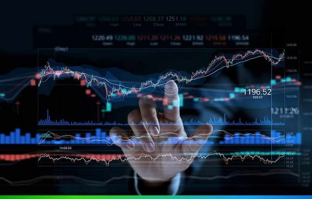 Ảnh 1: Day Trading - phong cách giao dịch ngắn hạn, triển khai trong ngày