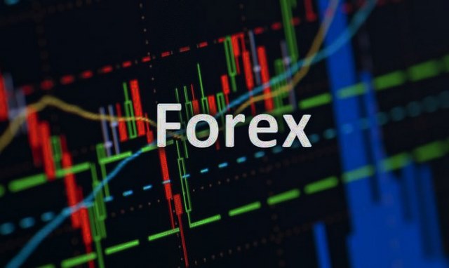 Ảnh 10: Lý thuyết hộp Darvas không thực sự phù hợp áp dụng trên thị trường Forex 