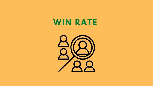 Ảnh 2: Muốn muốn tăng Win - Rate, bạn cần tìm cách giảm tỷ lệ R:R