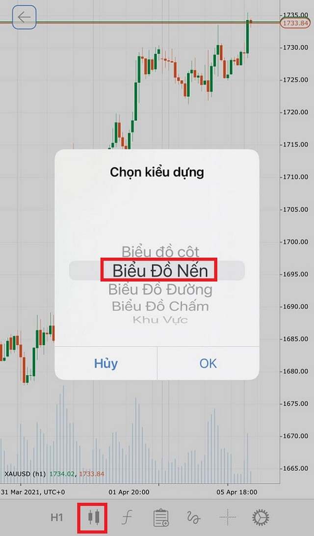 Ảnh 9: Chọn biểu đồ nến phù hợp