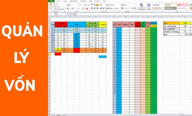 Phần mềm quản lý vốn Forex hỗ trợ vô cùng hiệu quả cho các nhà đầu tư