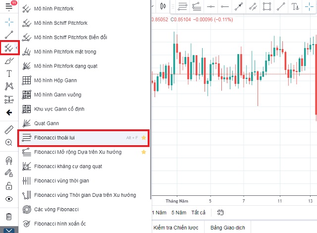 Cách vẽ đường Fibonacci hồi quy trên Tradingview