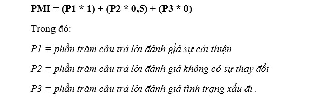 Công thức tính chỉ số PMI