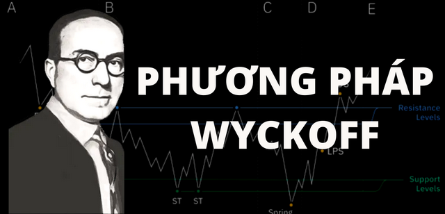 Ảnh 2: Richard Demille Wyckoff chính là người khai sinh phương pháp Wyckoff