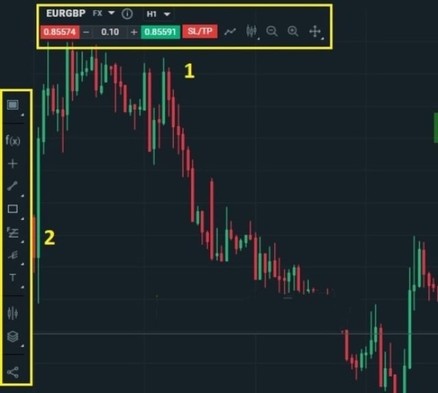 Khu vực 3 của nền tảng xStation 5 được chia thành 2 khu vực nhỏ để bạn dễ dàng quan sát, tìm hiểu