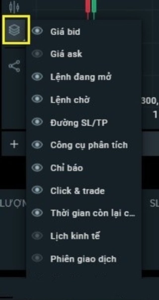 Mục này để bạn lựa chọn những thông tin nào sẽ được hiển thị trên đồ thị giá, thông tin nào ẩn