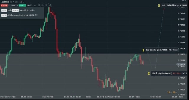 Tính năng đặt lệnh chờ kèm theo Stop Loss, Take Profit - Bước 3